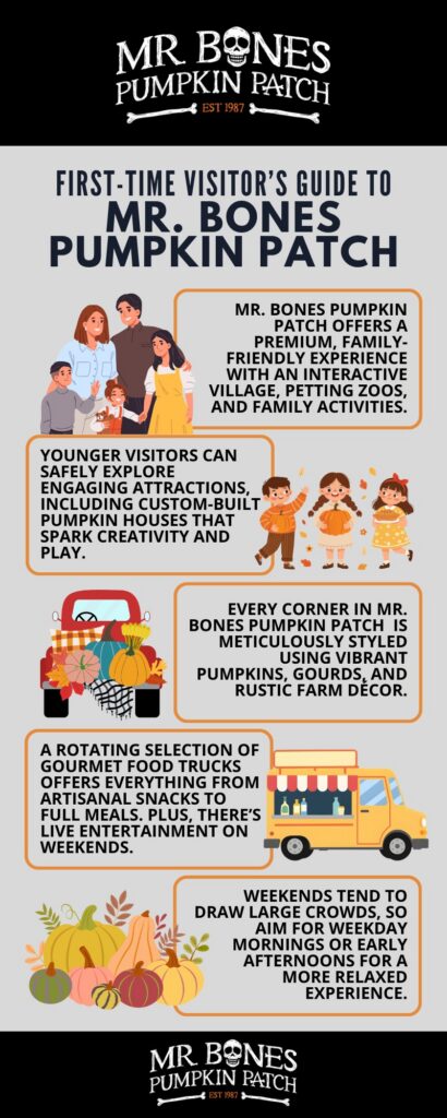 First-Time Visitor's Guide to Mr. Bones Pumpkin Patch in Culver